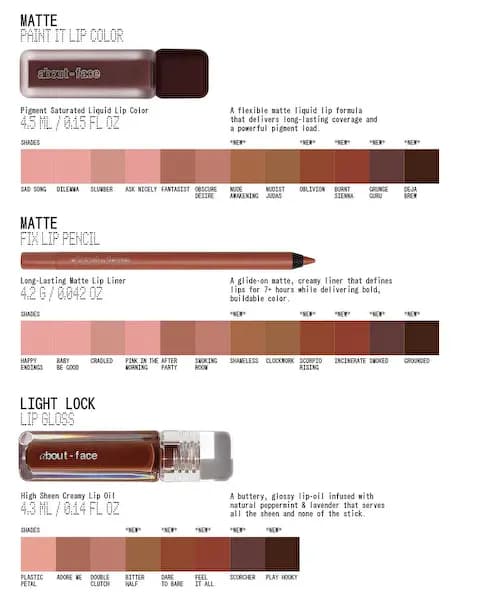 About - Face Nude Beach Collection