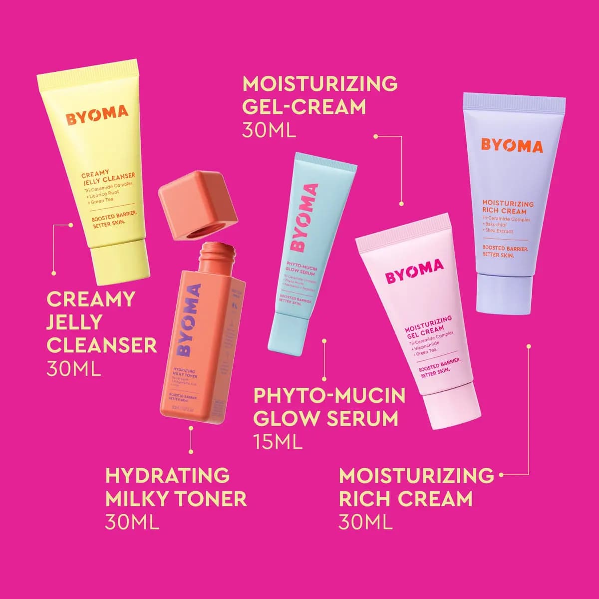 Five Barrier Boosting minis on hot pink: Creamy Jelly Cleanser, Milky Toner, Glow Serum, Gel-Cream, Rich Cream