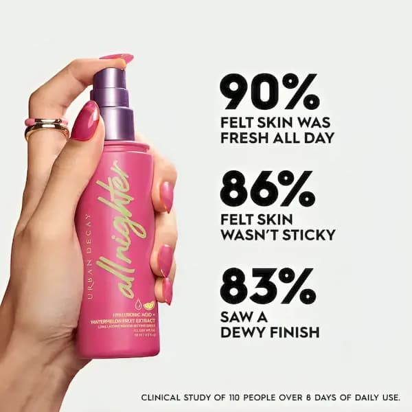 Urban Decay All Nighter Hyaluronic Acid Dewy Setting Spray