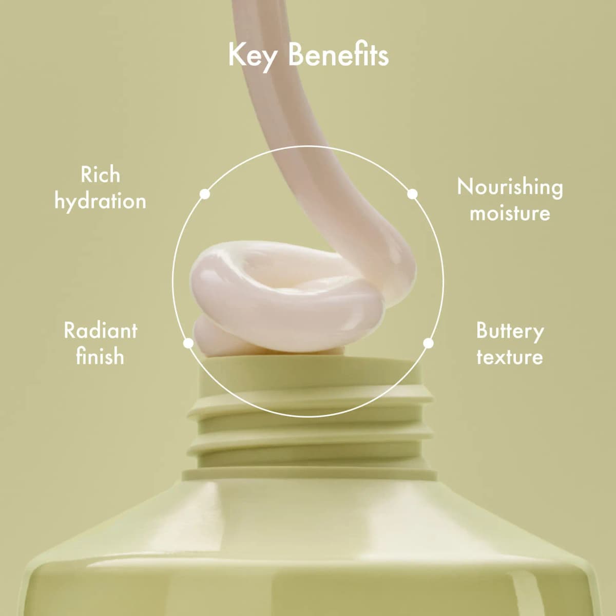 Key Benefits graphic: ivory cream coiling from a green tube, labelled rich hydration, nourishing, radiant and buttery.