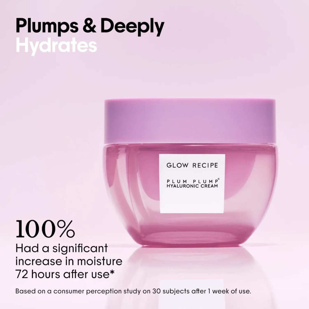 Lilac-lidded pink jar of Plum Plump Hyaluronic Cream with a 100% moisture increase claim