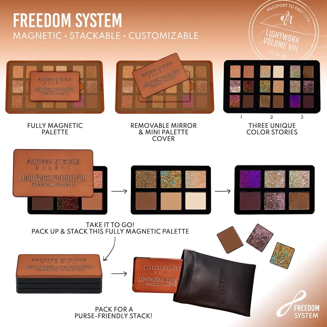 Freedom System diagram showing removable lid, three mini palettes, stacking and a brown carry pouch