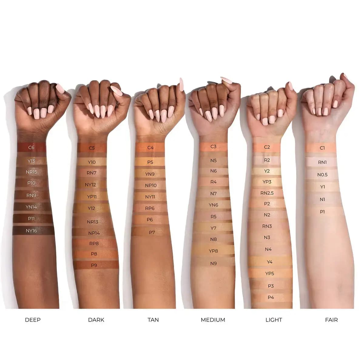 Six forearms from fair to deep, each swatched with labeled concealer shades such as C1, N3, YN9 and NY16.