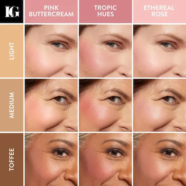 Laura Geller Beauty Baked to Go Blush-n-Brighten