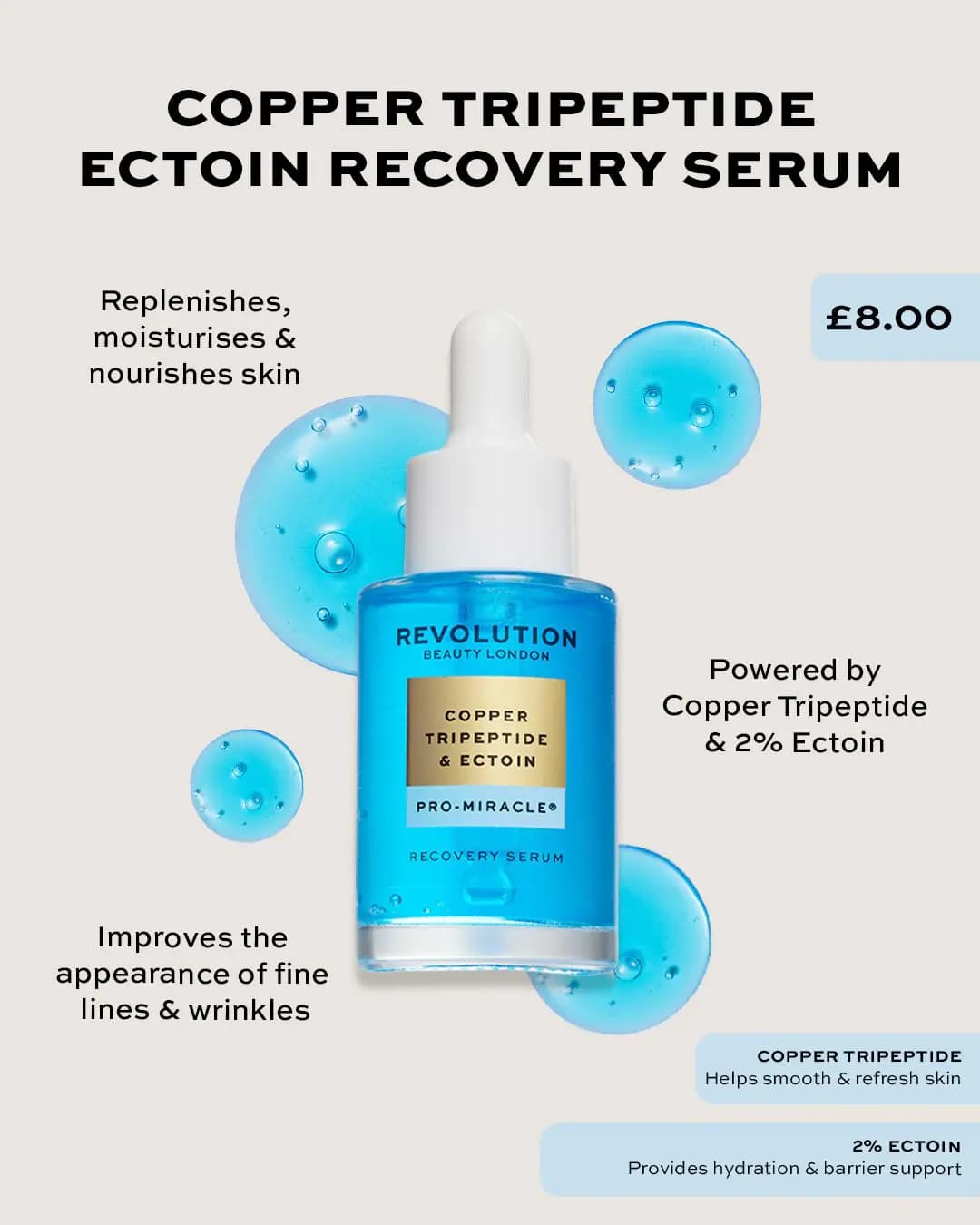 Blue Copper Tripeptide & Ectoin Recovery Serum with gel droplets, £8.00 price tag and benefit callouts