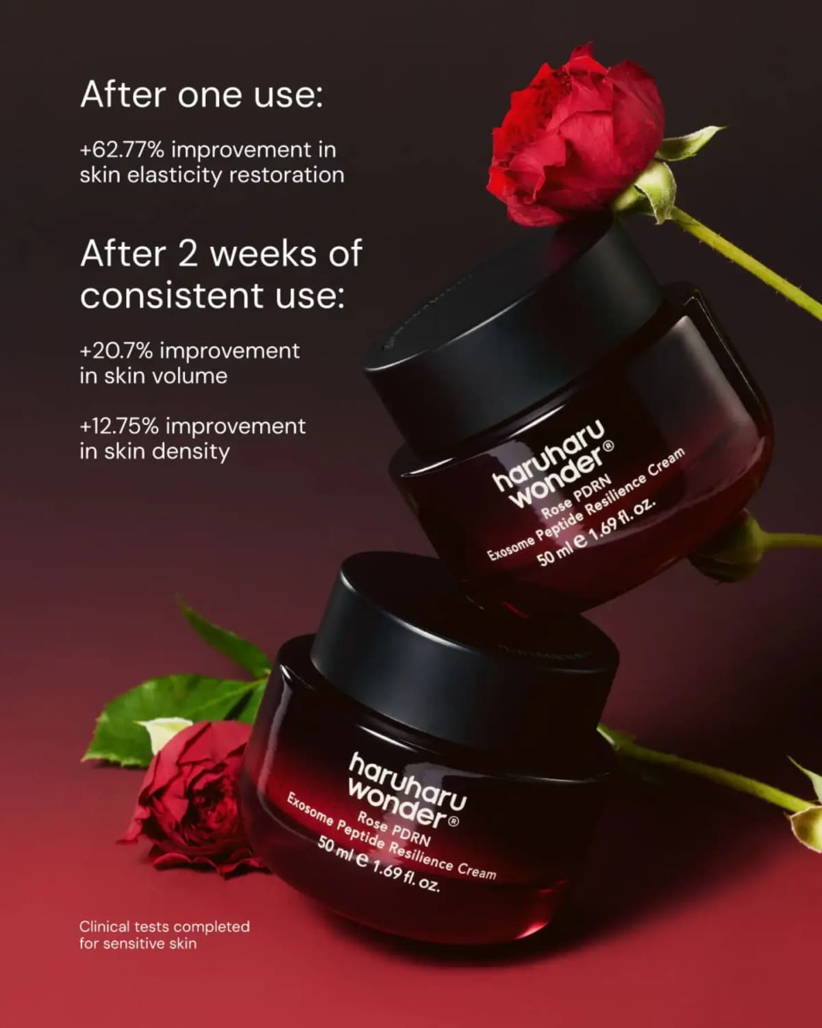 Two red jars balanced on each other among red roses, with one-use and two-week clinical results text