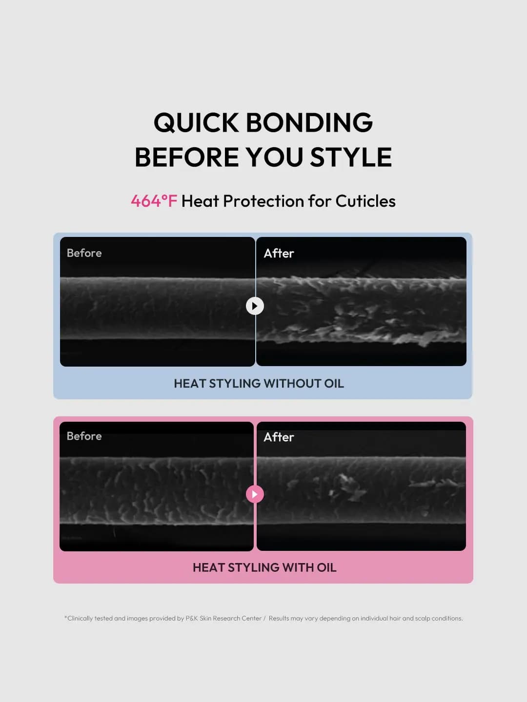 Microscope images of hair strands after heat styling, with more cuticle damage without oil than with the oil