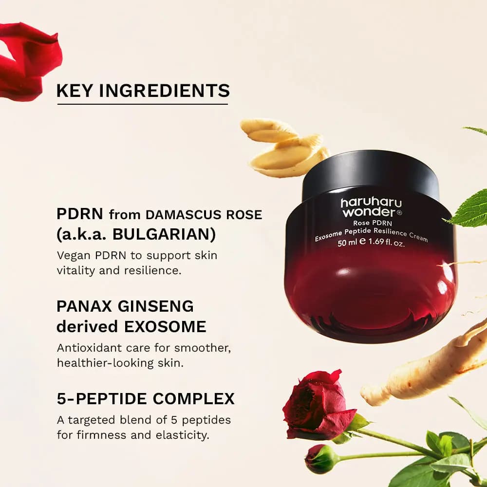 Floating jar with rose, ginseng root and slices beside key ingredients: rose PDRN, ginseng exosome, 5 peptides