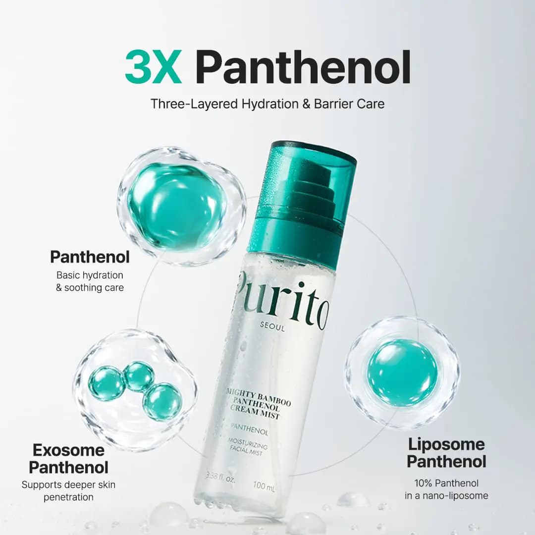 Tilted mist bottle surrounded by teal capsule graphics explaining panthenol, liposome and exosome panthenol forms.
