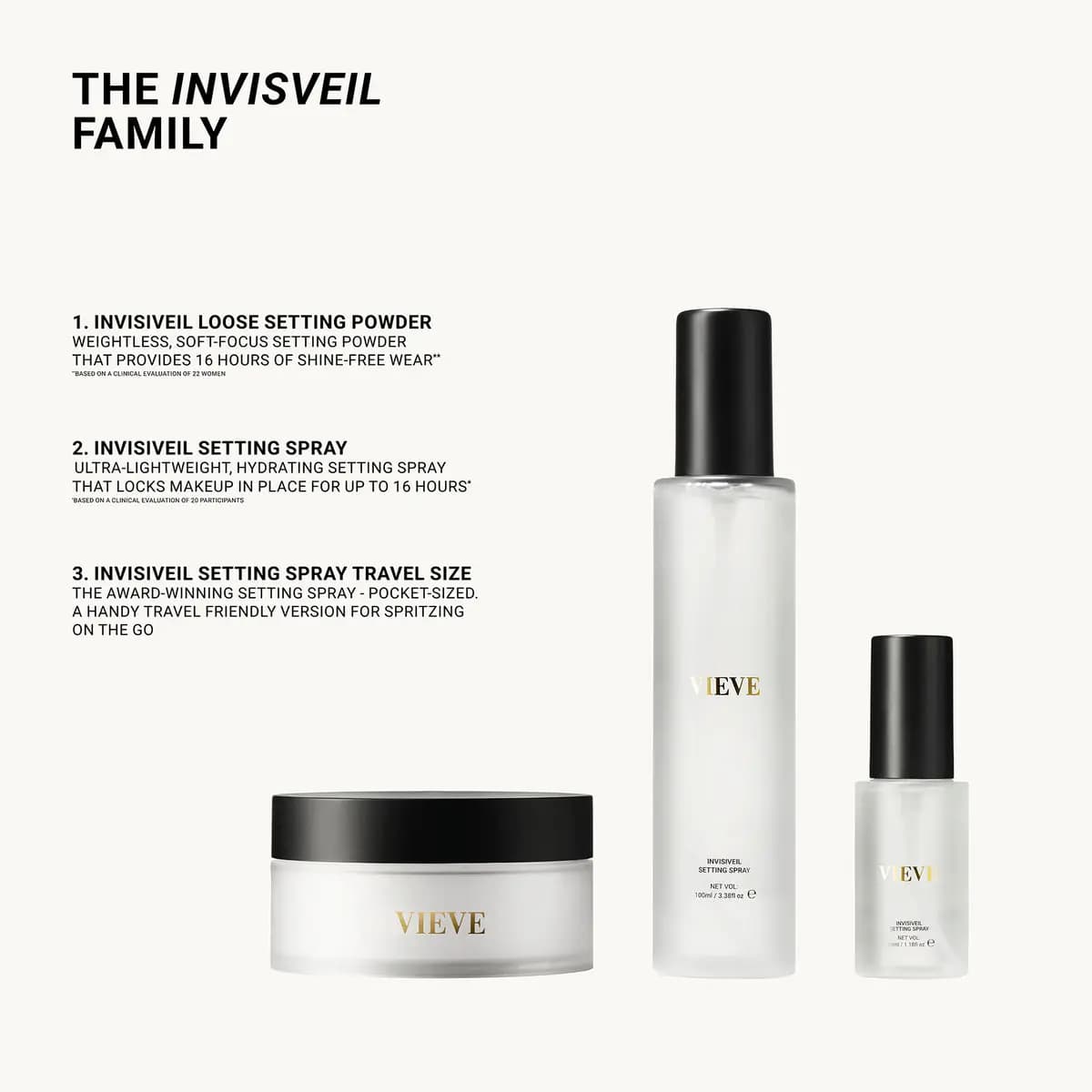 Invisiveil family lineup: powder jar, full-size and travel-size frosted setting spray bottles with descriptions