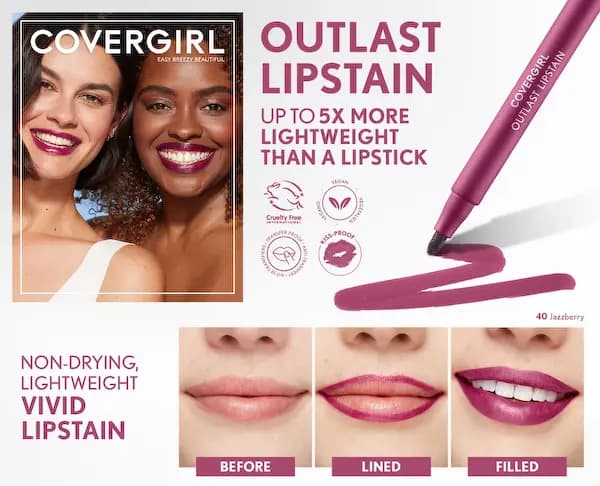 Covergirl Relaunch of Outlast Lip Stains
