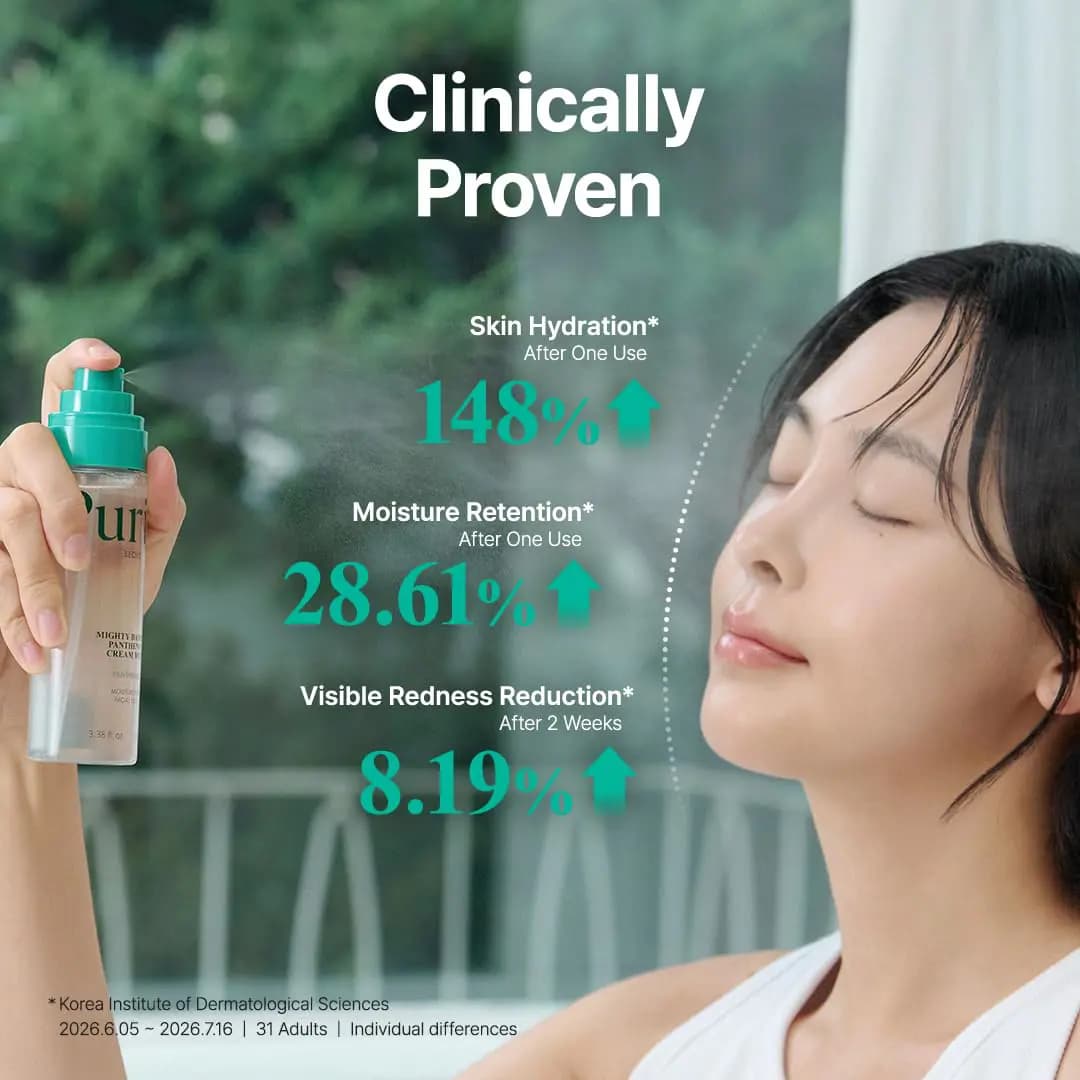Woman spraying the mist on her face with clinical claims of 148% hydration, 28.61% retention and 8.19% redness.