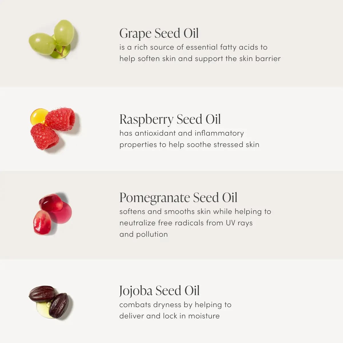Ingredient graphic showing grape seed, raspberry seed, pomegranate seed and jojoba seed oils with short benefit descriptions.