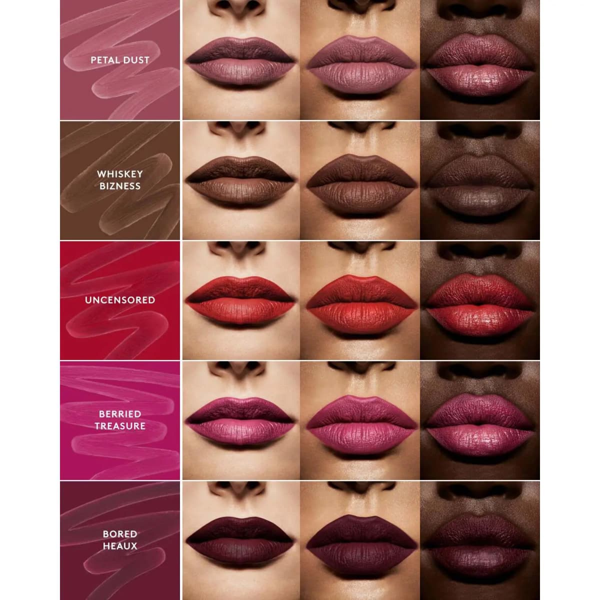 Lip swatch grid of Petal Dust, Whiskey Bizness, Uncensored, Berried Treasure and Bored Heaux across three skin tones