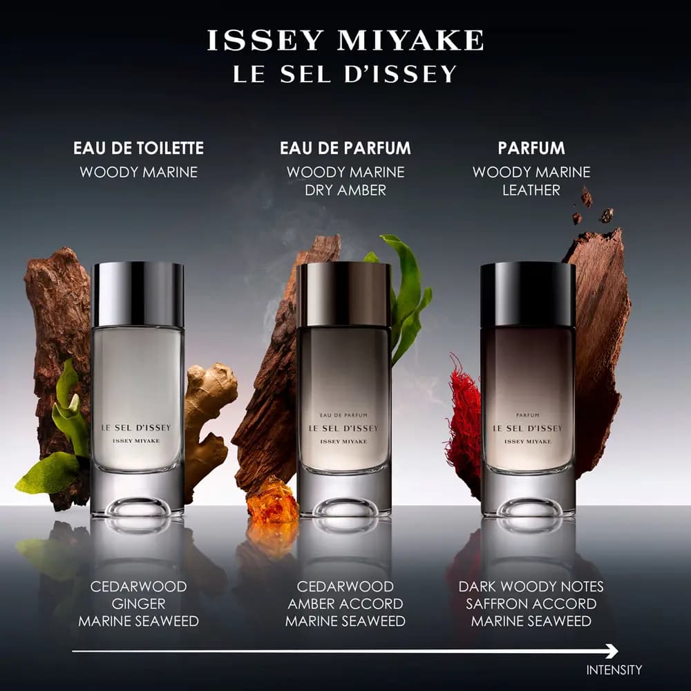 Le Sel d'Issey Eau de Toilette, Eau de Parfum and Parfum lined up by intensity with wood, ginger, amber and saffron