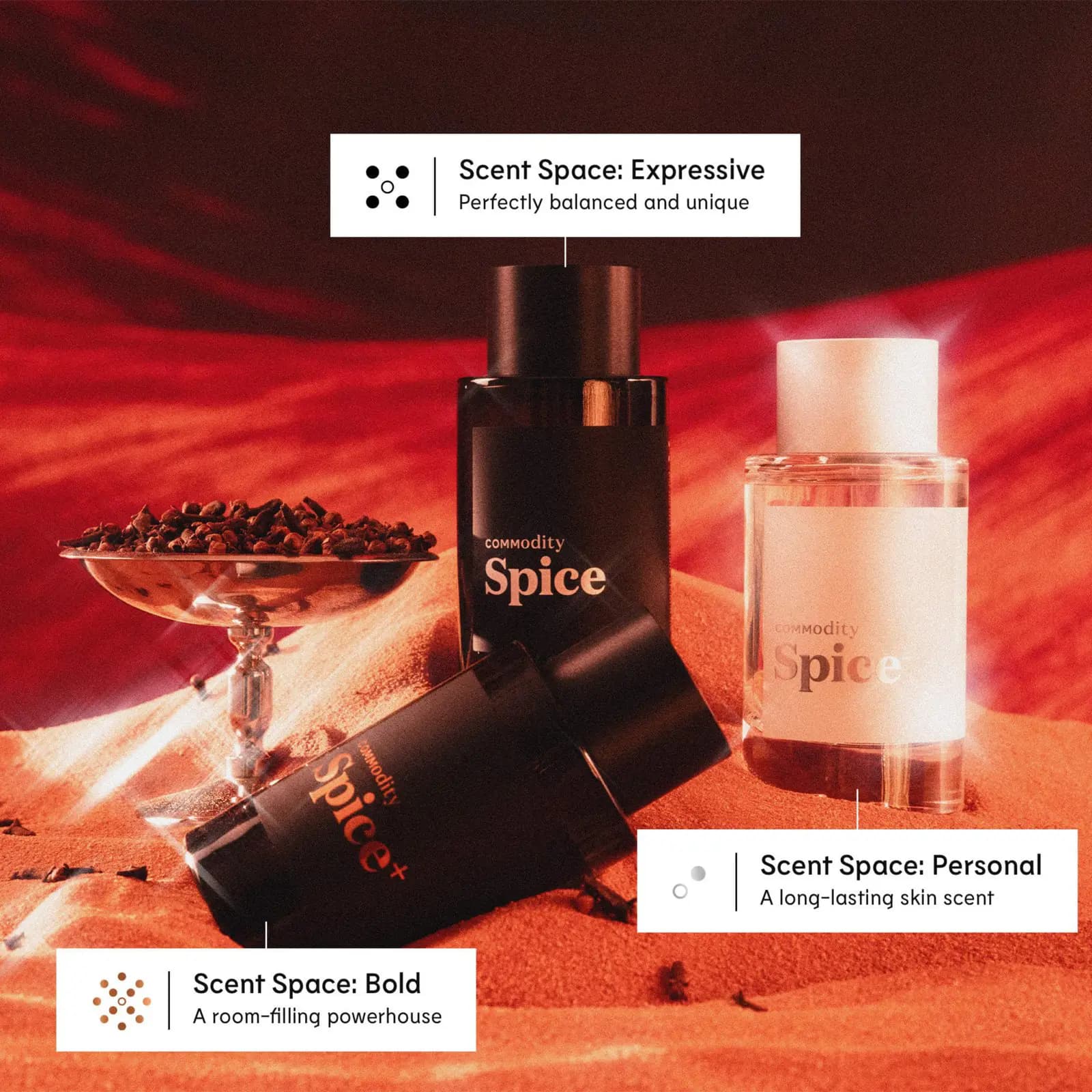Commodity Spice Fragrance Collection: Release Date, Prices & What's New