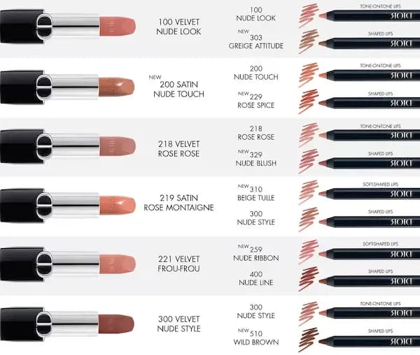 Dior Rouge Dior Contour No-Transfer Lip Liner Pencil