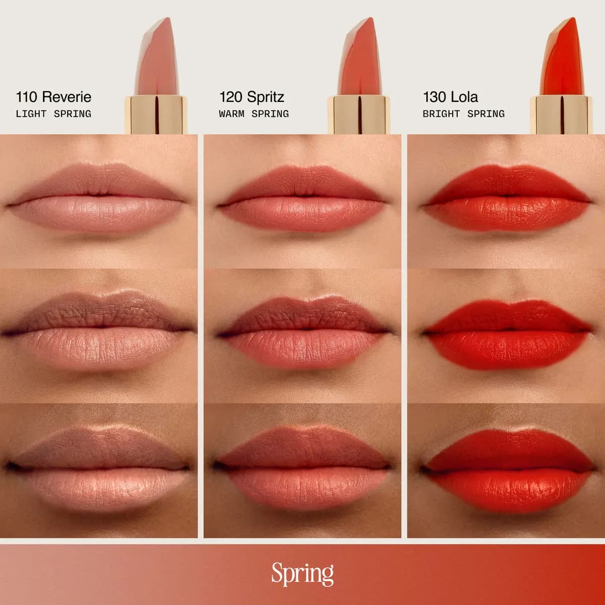 Reverie, Spritz and Lola lipsticks for Spring types shown on lips across three skin tones, from nude to orange red