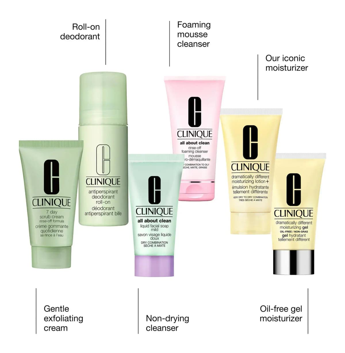 Clinique 7 Day Scrub Cream, roll-on deodorant, All About Clean cleansers and Dramatically Different lotion and gel