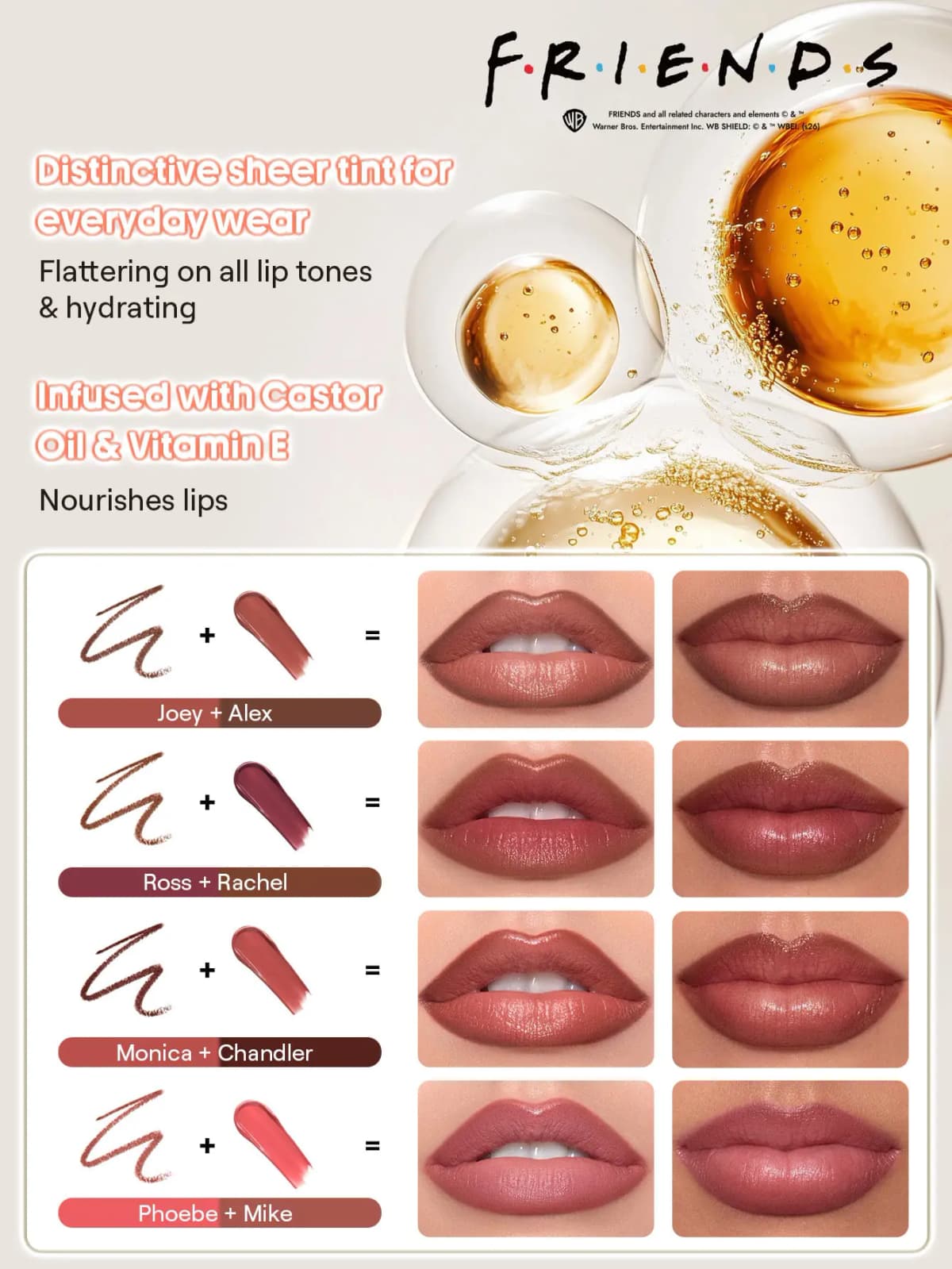 Lip combo chart pairing liner and lipstick: Joey + Alex, Ross + Rachel, Monica + Chandler, Phoebe + Mike