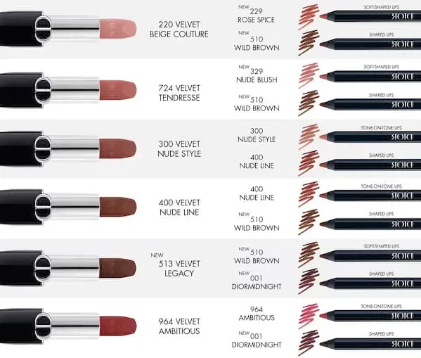 Dior Rouge Dior Contour No-Transfer Lip Liner Pencil