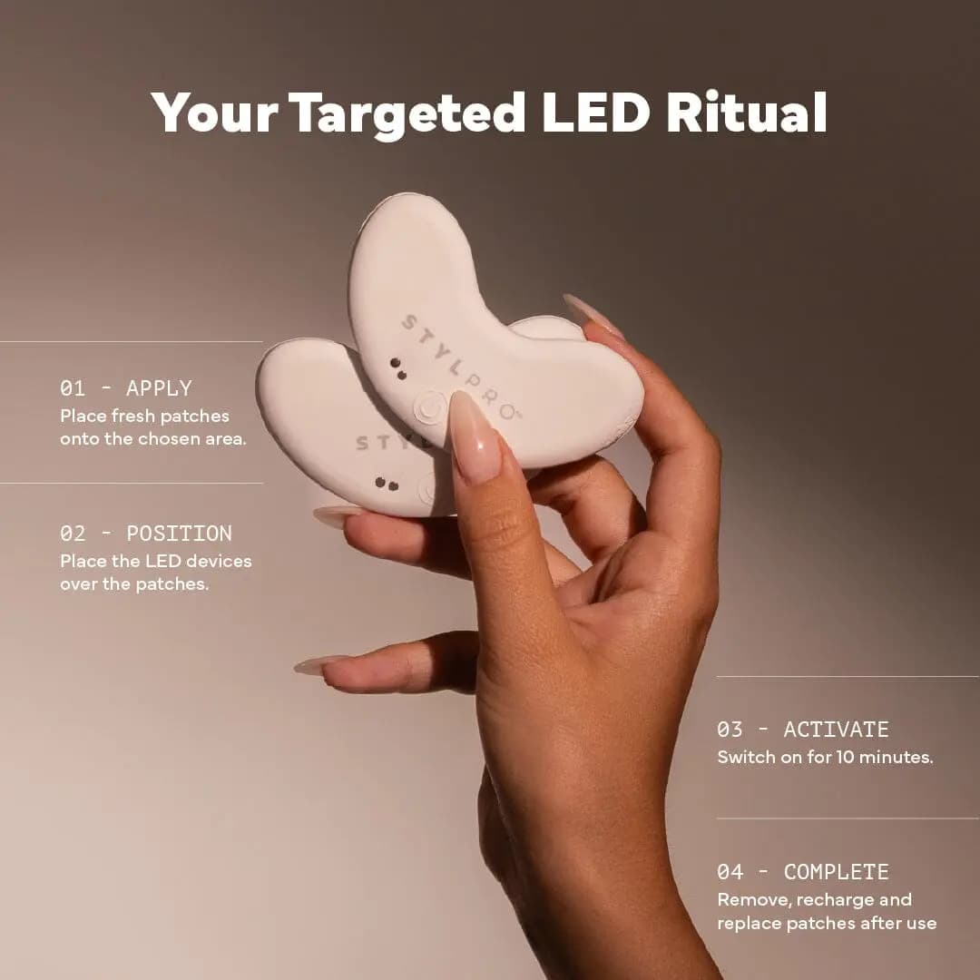Hand with long nude nails holding two white STYLPRO LED patches beside four numbered usage steps