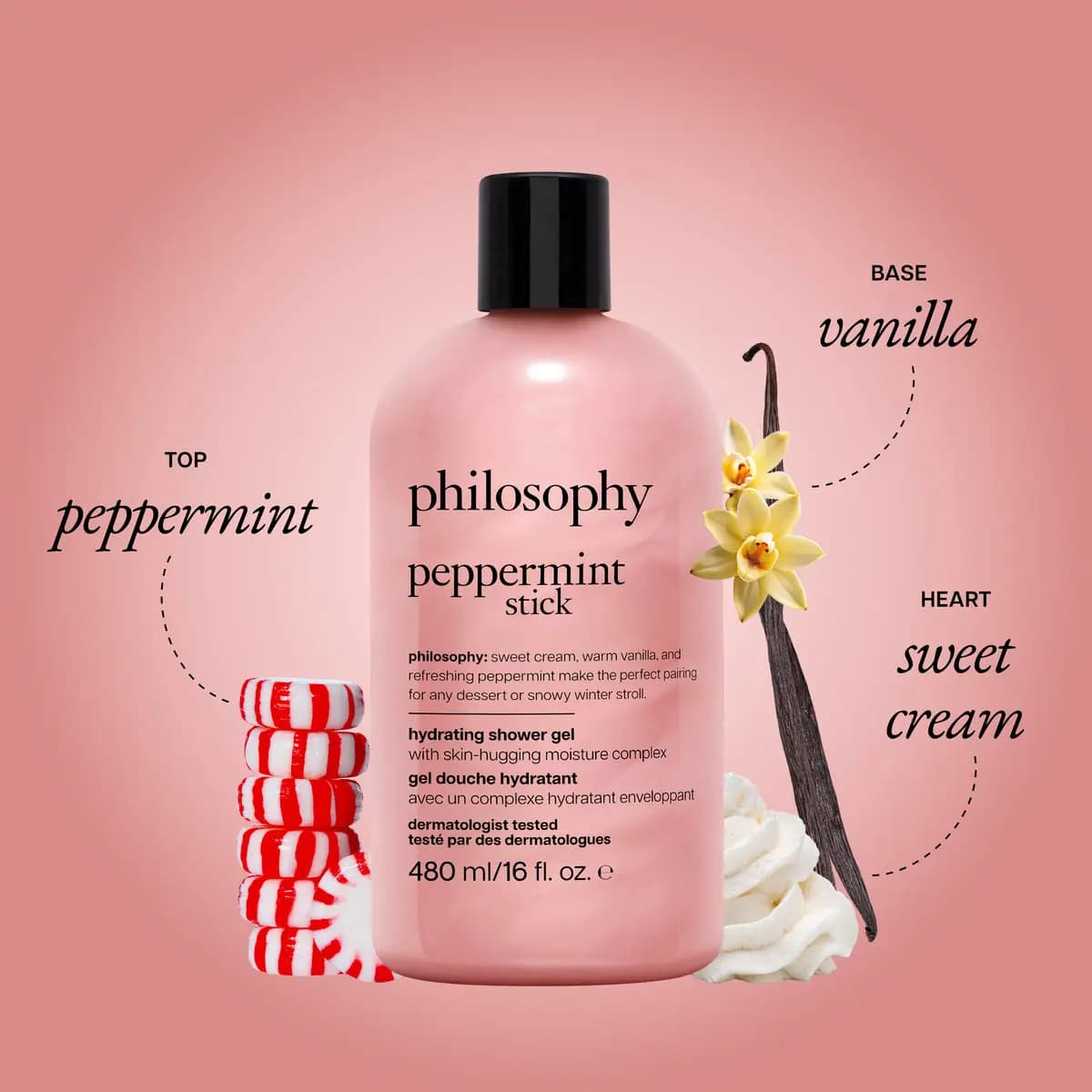 Pink pearly philosophy peppermint stick 16 oz shower gel beside striped peppermint candies, vanilla pod and whipped cream