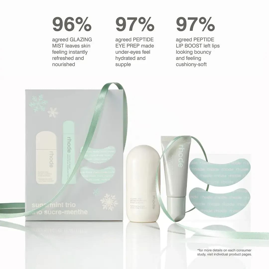Sugarmint Trio in pale mint box with ribbon beside mist bottle, lip tube and eye patches, under 96% and 97% claims