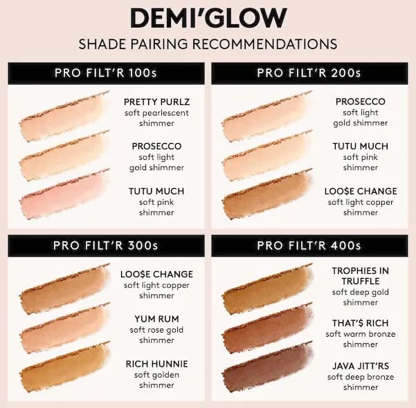 Fenty Beauty Demi’Glow Light-Diffusing Highlighter