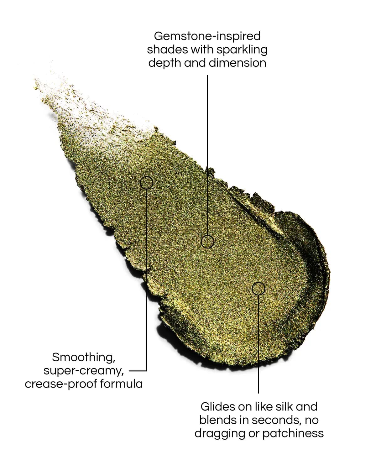 Olive green metallic shadow swatch annotated with gemstone-inspired, crease-proof and smooth-blending claims