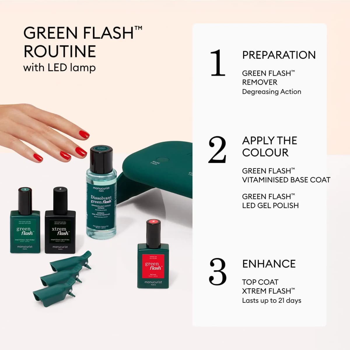 Green Flash routine steps with LED lamp, remover bottle, gel polishes and finger cots for gel manicure application