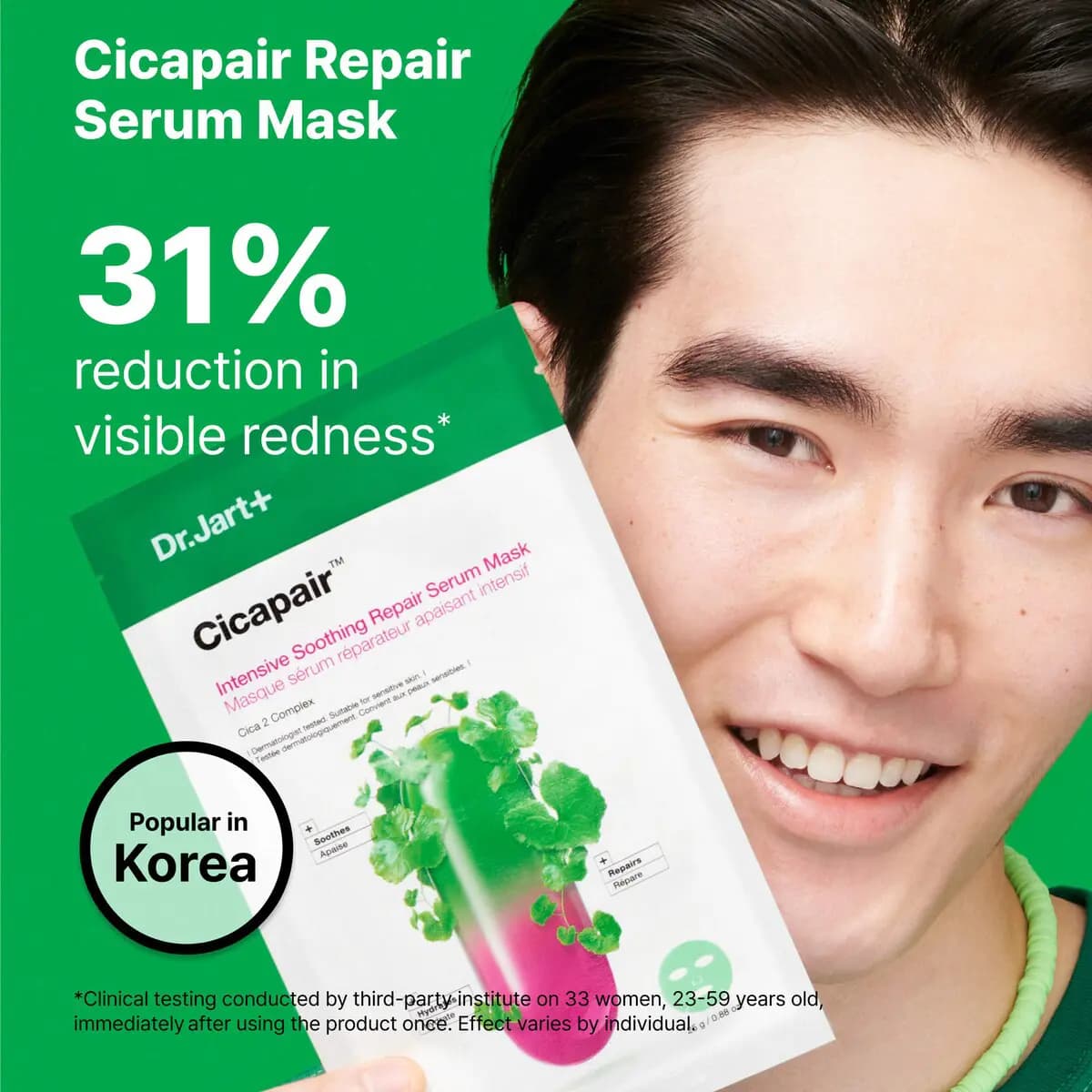 Smiling model holds a green Cicapair Repair Serum Mask pouch beside the face, claiming 31% reduction in redness