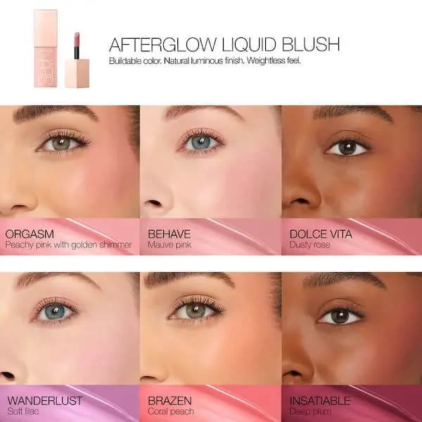 NARS Sweet Sensations Collection