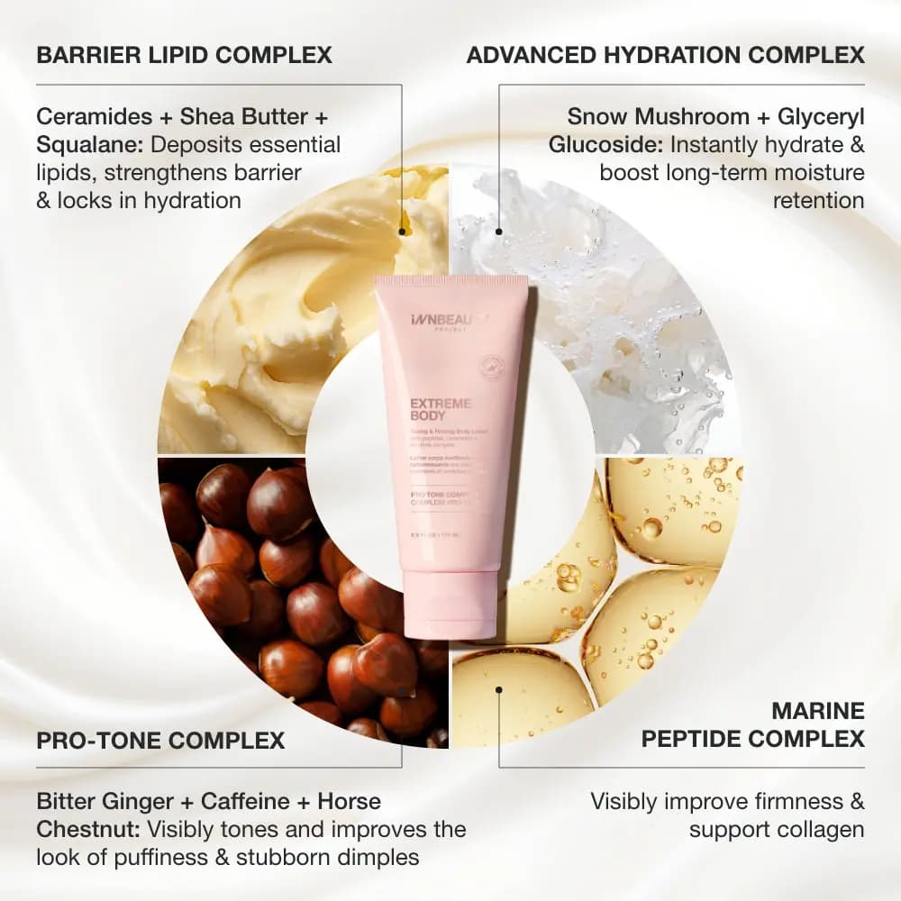 Tube centred in a ring of shea butter, snow mushroom, horse chestnuts and peptide droplets labelled by ingredient complex