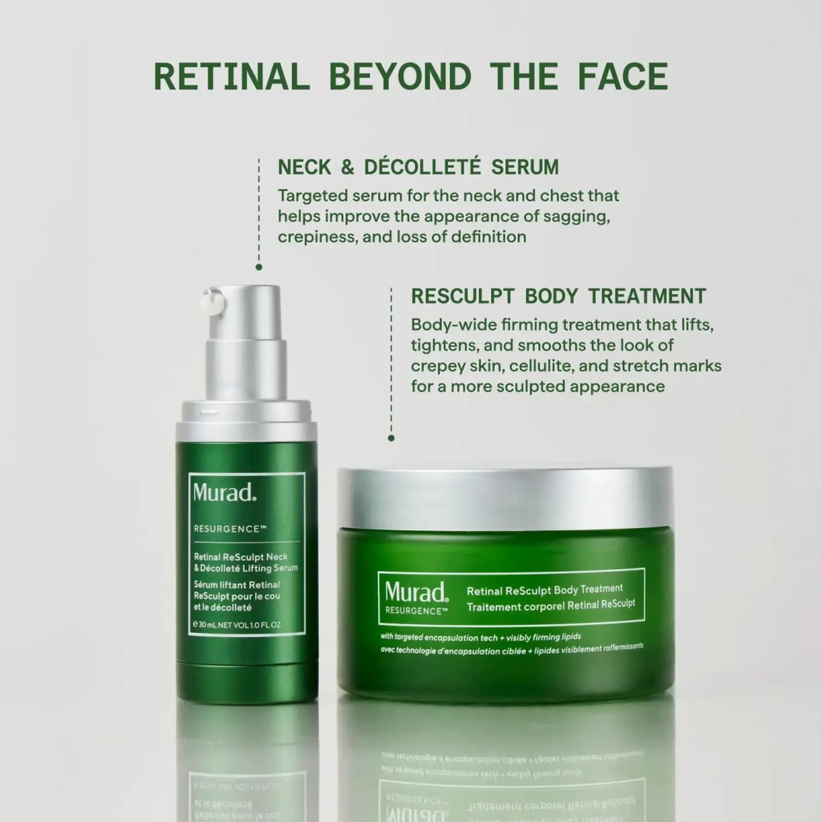 Neck serum bottle beside the green Retinal ReSculpt Body Treatment jar on grey, under 'Retinal Beyond the Face
