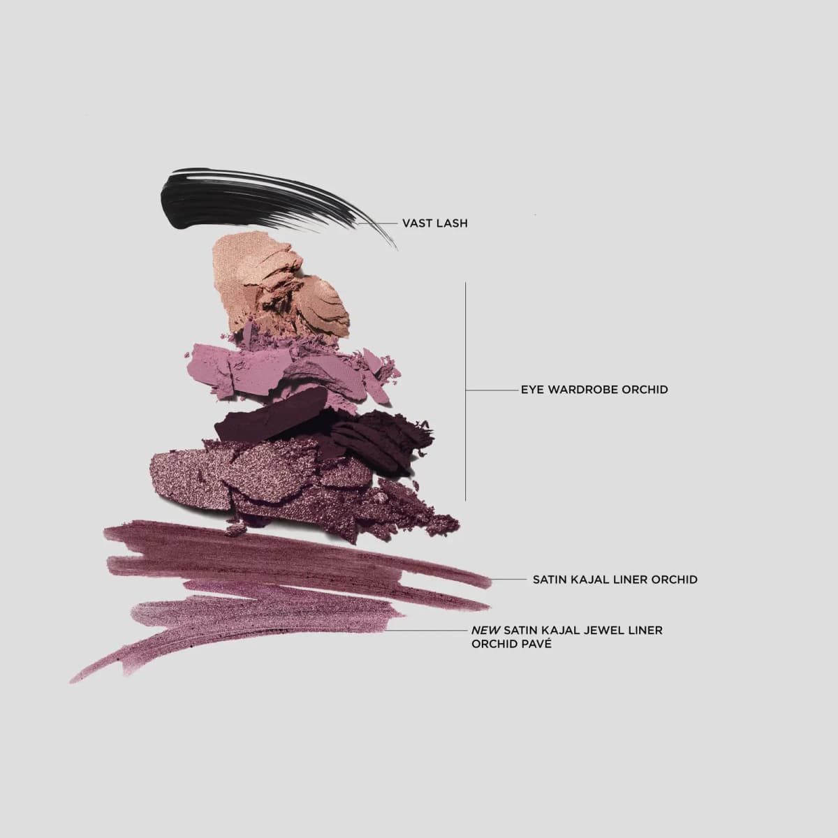 Crushed pink, mauve, plum and glitter shadows above purple liner swatches labelled Orchid and Orchid Pavé