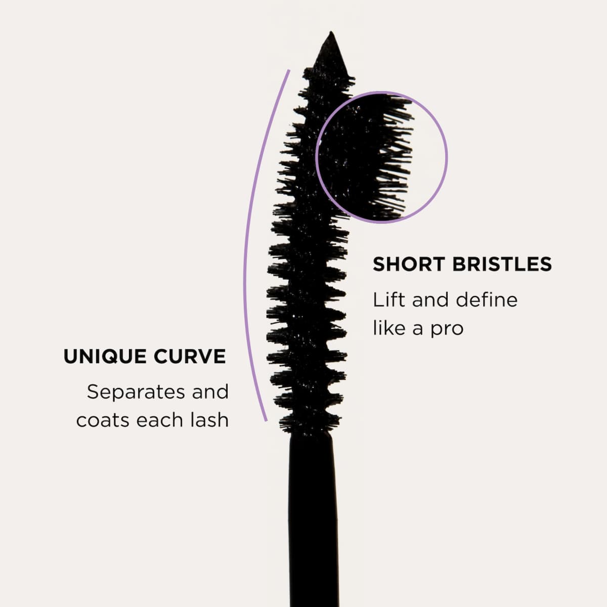 Close-up of curved black mascara wand with short bristles, labelled 'Unique curve' and 'Short bristles