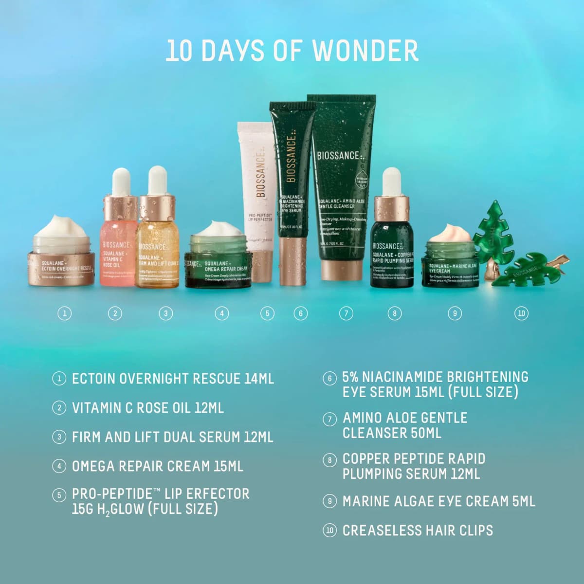 Numbered lineup of the 10 Days of Wonder contents with sizes listed, from Ectoin Overnight Rescue to Creaseless Hair Clips