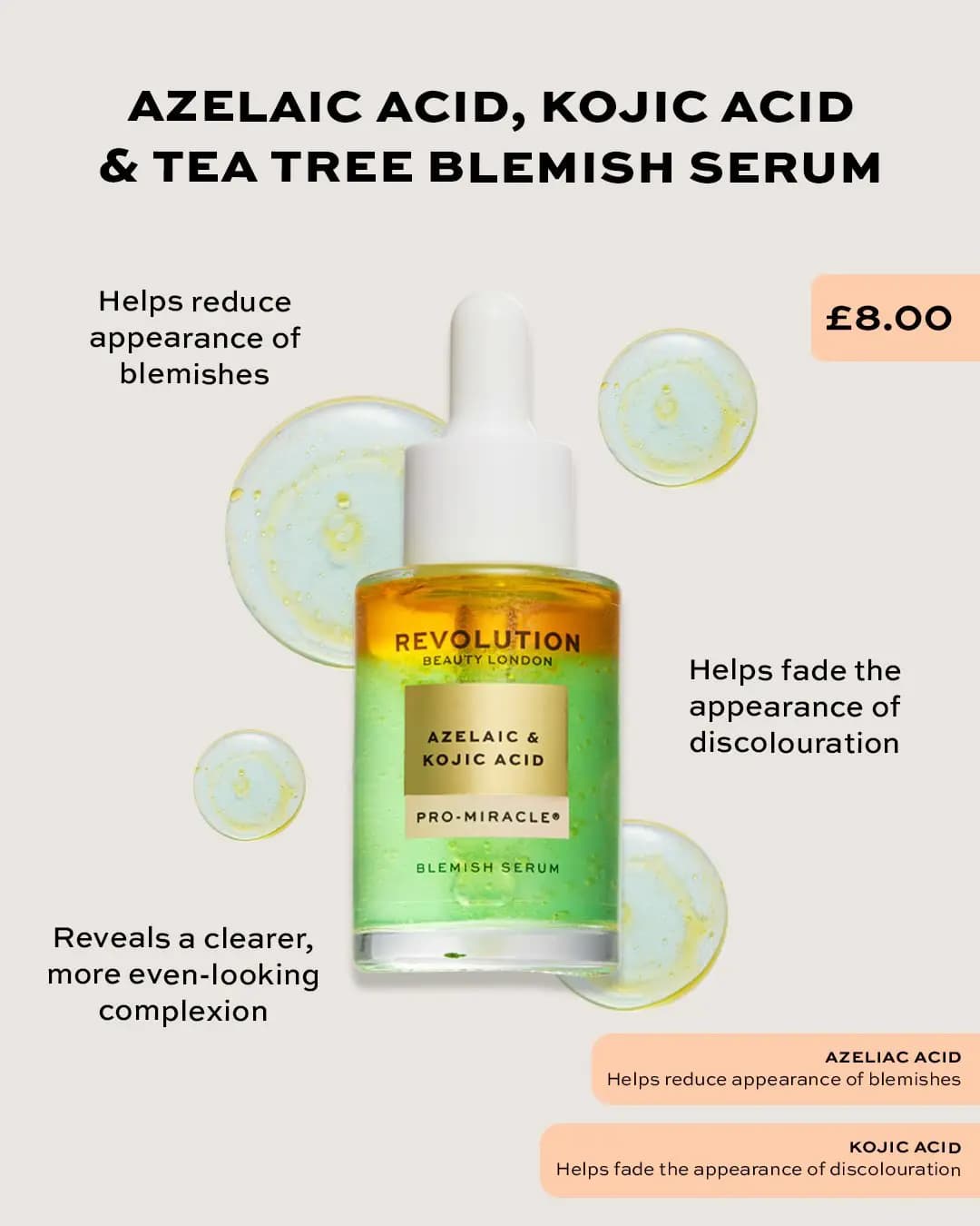 Green and orange Azelaic & Kojic Acid Blemish Serum among serum droplets with £8.00 price and ingredient notes