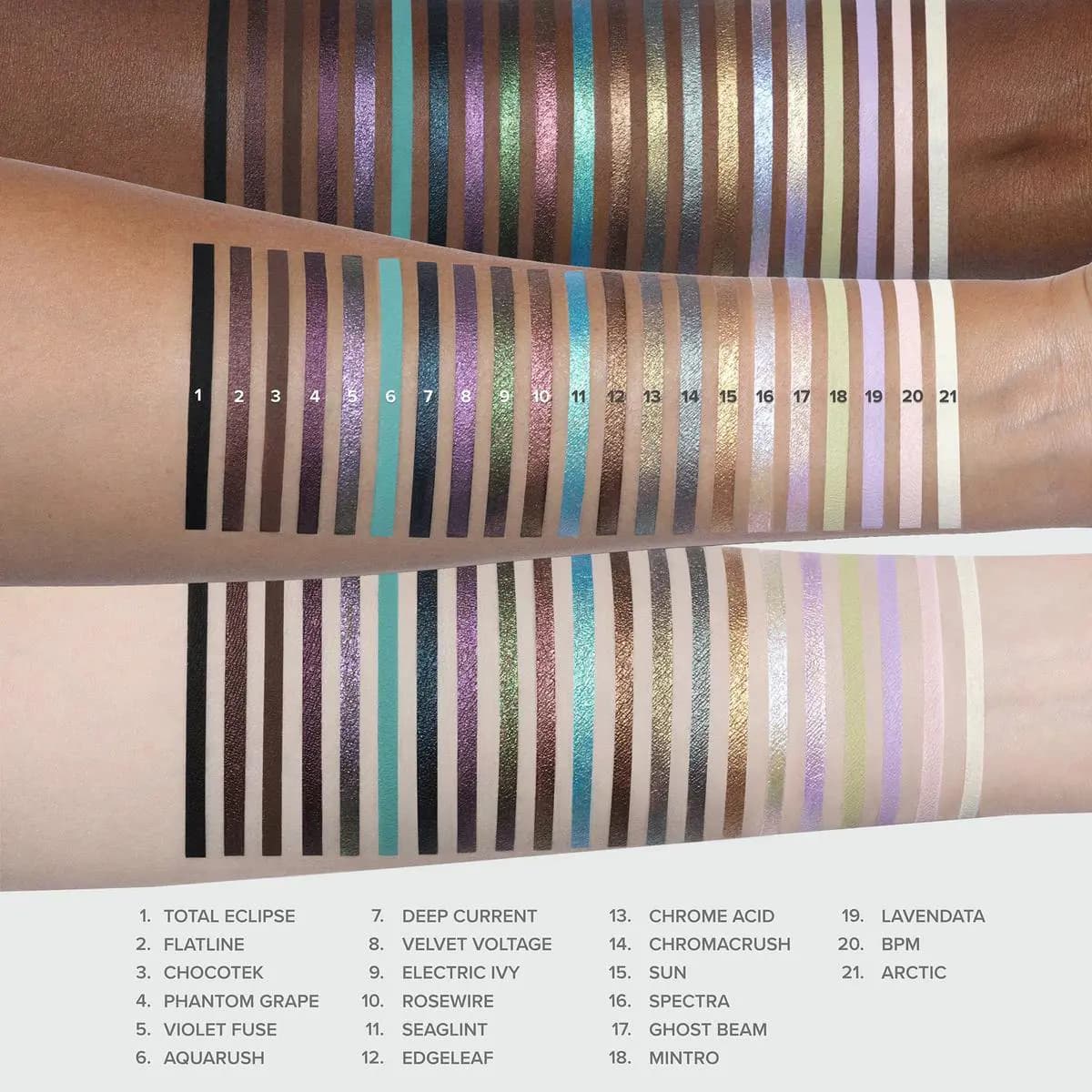 Three arms of varying skin tones showing 21 numbered eyeliner swatches with a shade name key below