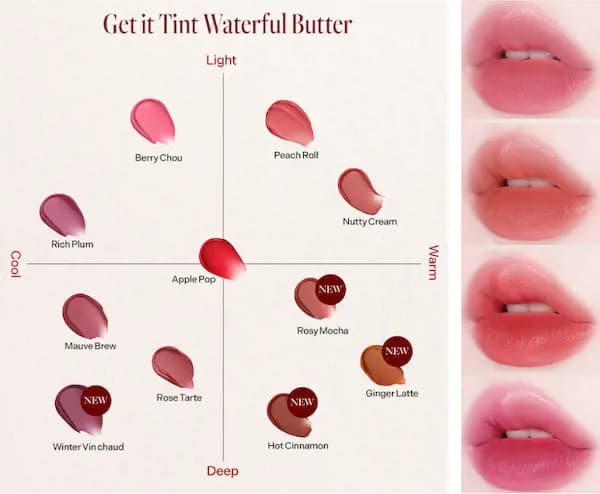 TONYMOLY 4 New Shades of Get It Waterful Butter Tint