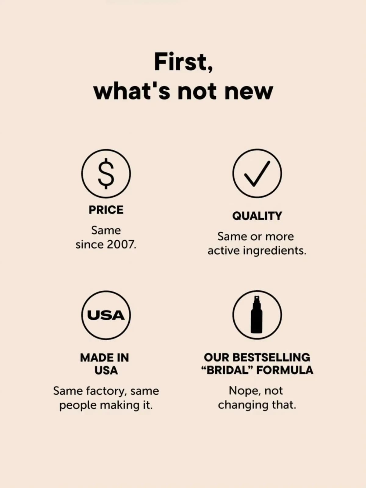 Icon graphic of what's not new: same price since 2007, same quality, made in USA, same Bridal formula