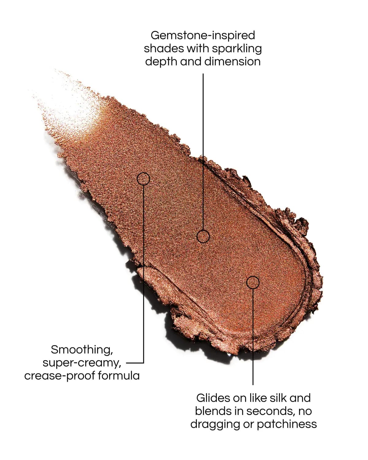 Copper-bronze shimmer shadow swatch with the same three annotated formula claims