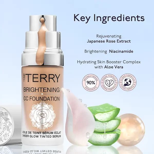 By Terry Brightening CC Foundation