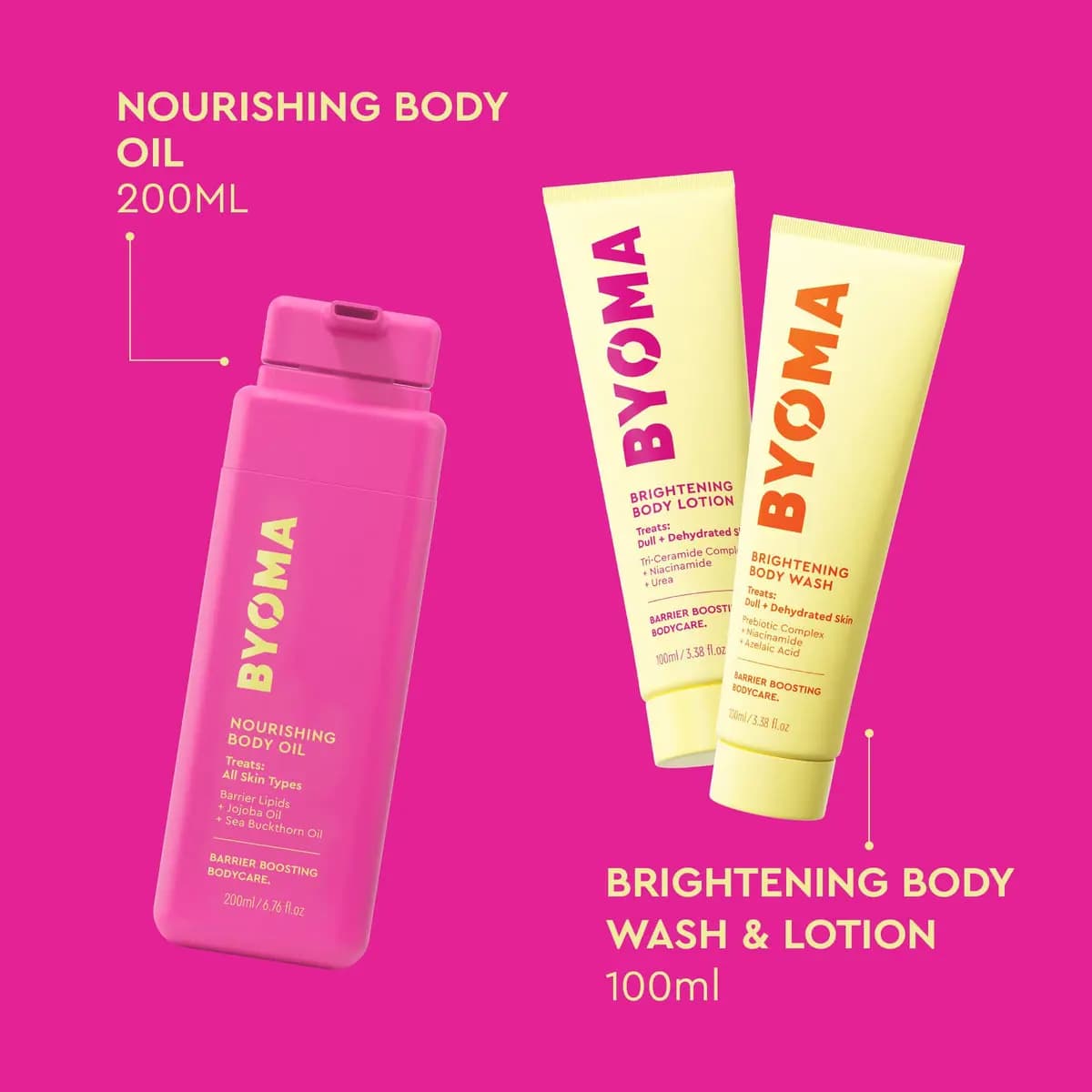 Pink Nourishing Body Oil bottle with yellow Brightening Body Wash and Lotion tubes on magenta