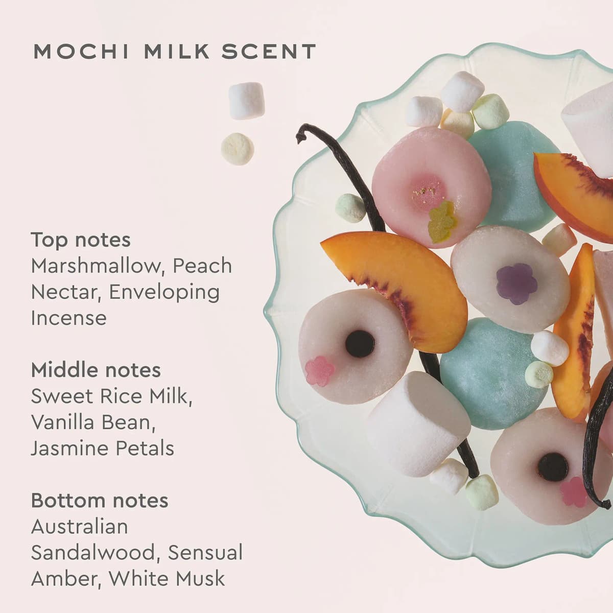 Mochi Milk scent notes listed beside a glass plate of pastel mochi, marshmallows, peach slices and vanilla pods