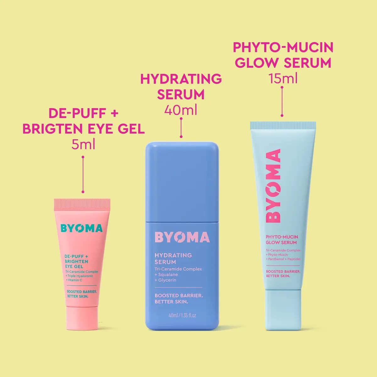 Pink De-Puff eye gel, blue Hydrating Serum and light blue Phyto-Mucin Glow Serum on pale yellow
