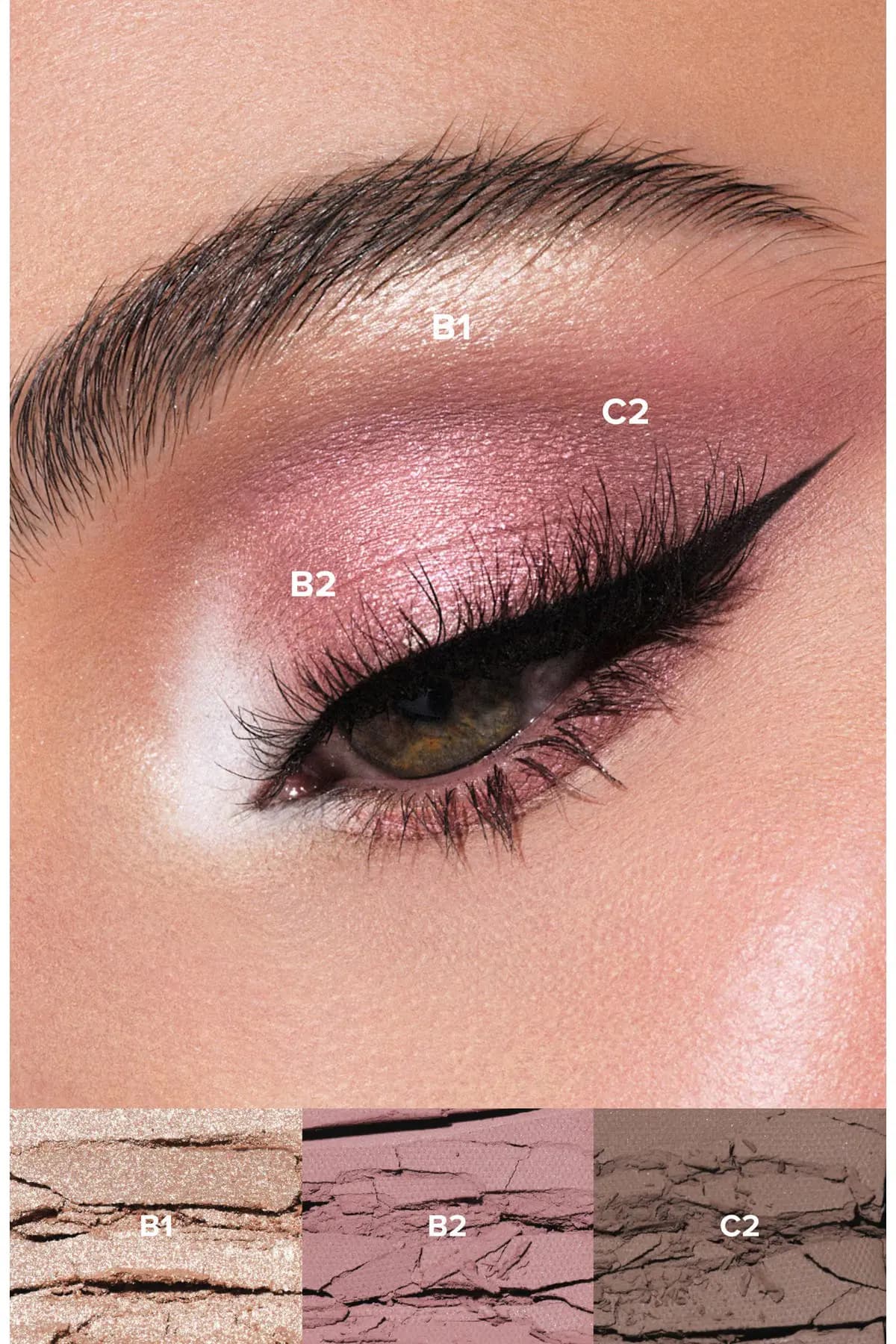 Close-up eye look with pink shimmer lid and winged liner, labeled B1, B2, C2 with matching swatch textures below.
