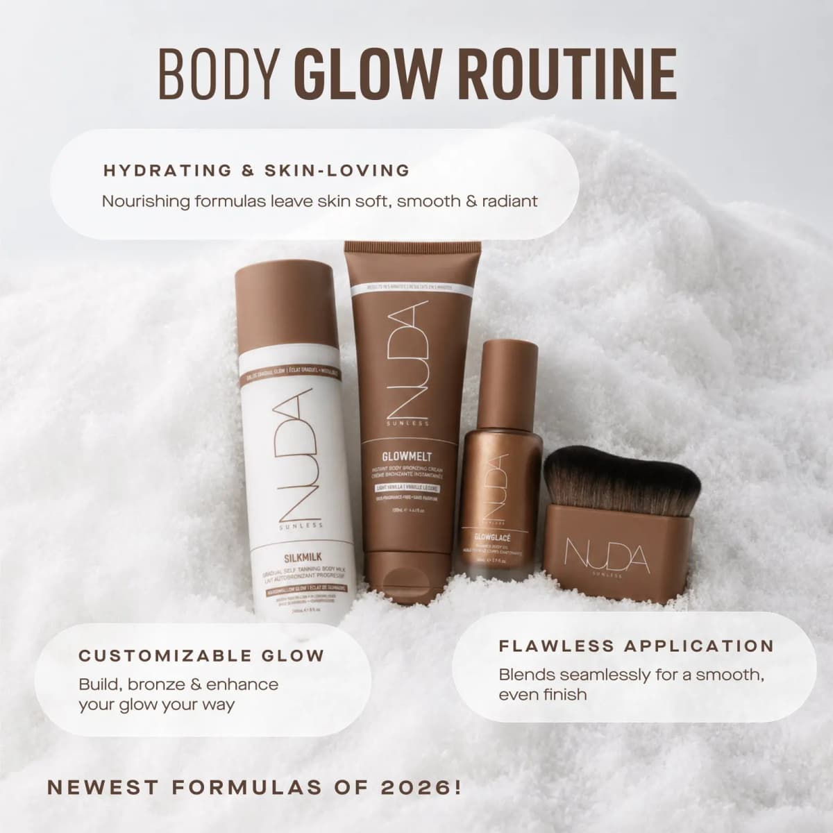 SilkMilk, GlowMelt, GlowGlacé and brush in white crystals under a Body Glow Routine headline with benefit notes.