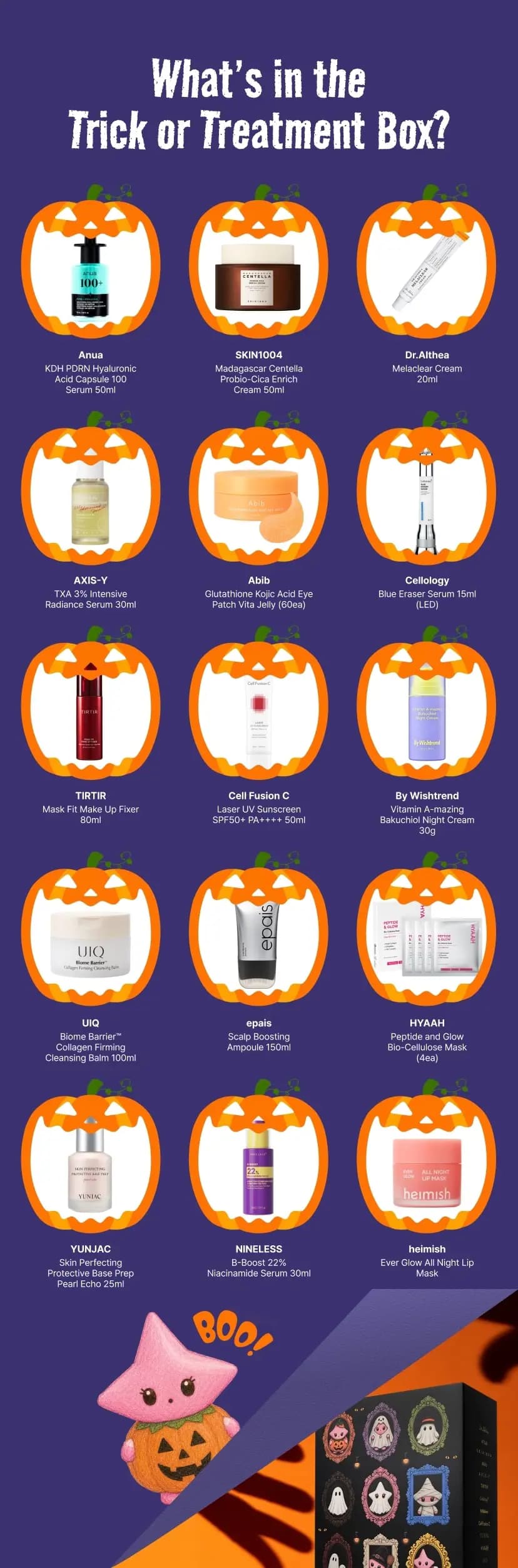 Infographic of pumpkin frames showing each of the 15 box products, from Anua serum to heimish lip mask